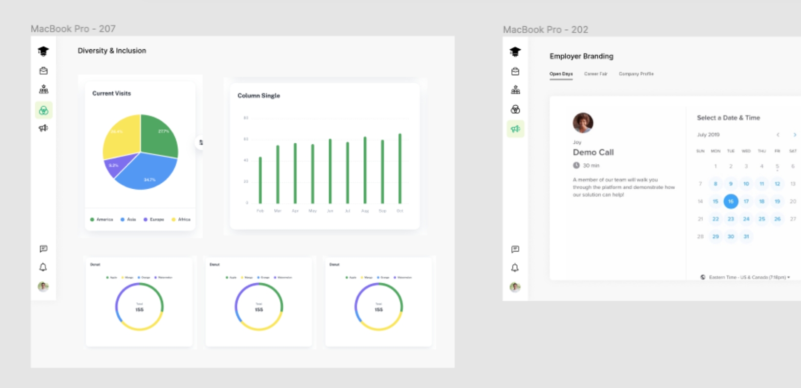 GradGuide analytics